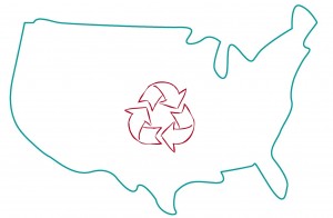 Buy made in USA to go Green
